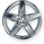 Wheel Offset Calculator