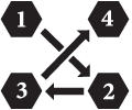 bolt diagram